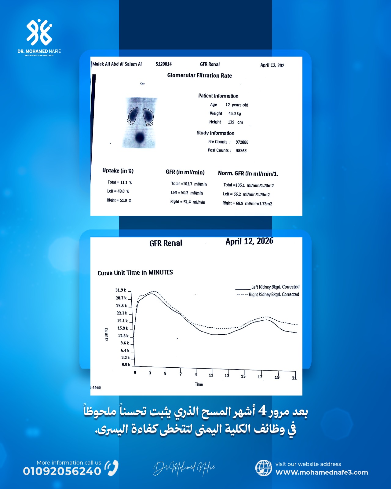 دكتور محمد نافع