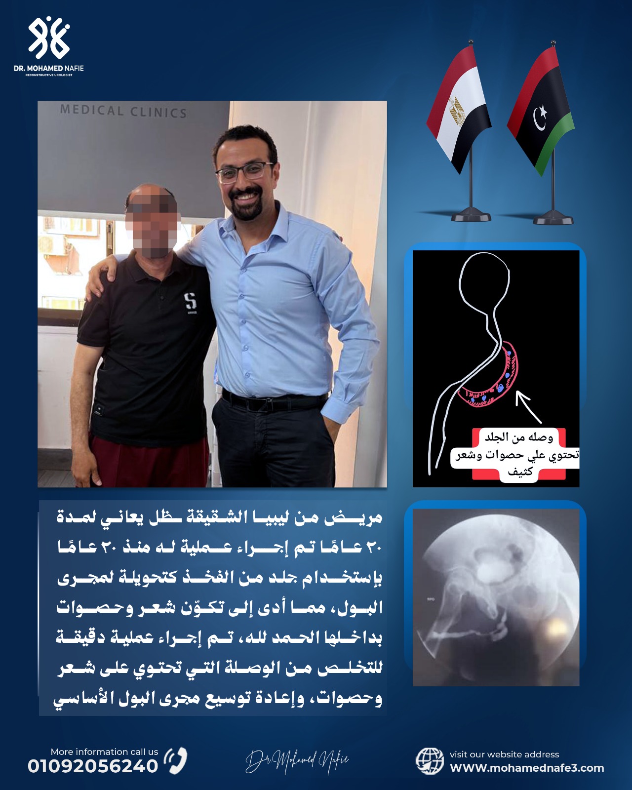 من كل مكان في الوطن العربي.. الوجهة كانت مركز دكتور محمد نافع